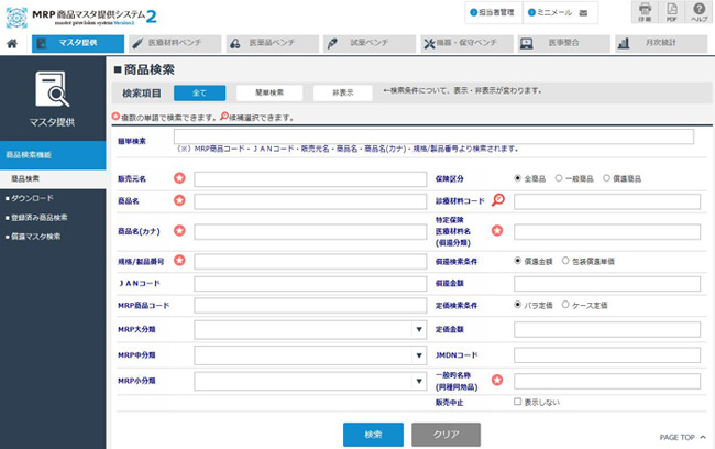 価格交渉、委員会のアウトプットイメージ